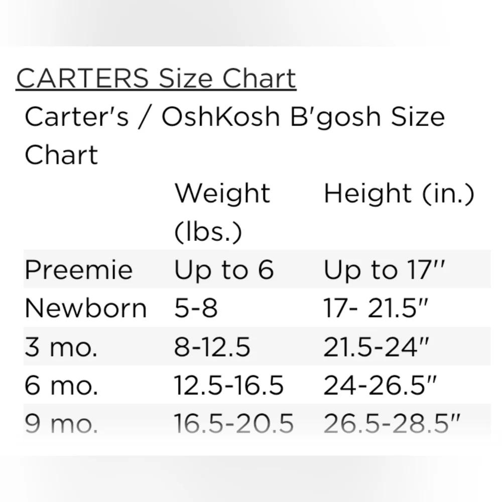 5 for $25 | Carter's Floral Ruffle Sleeveless Drapey Jumpsuit